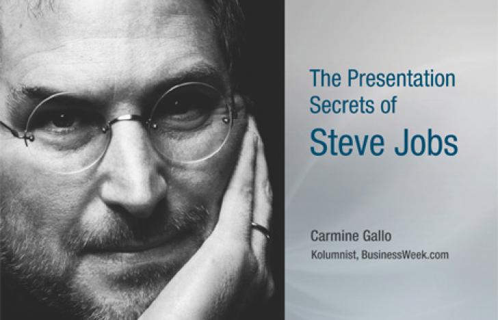 Die Präsentations-Geheimnisse von Steve Jobs